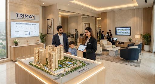 Developer consultation around a property model